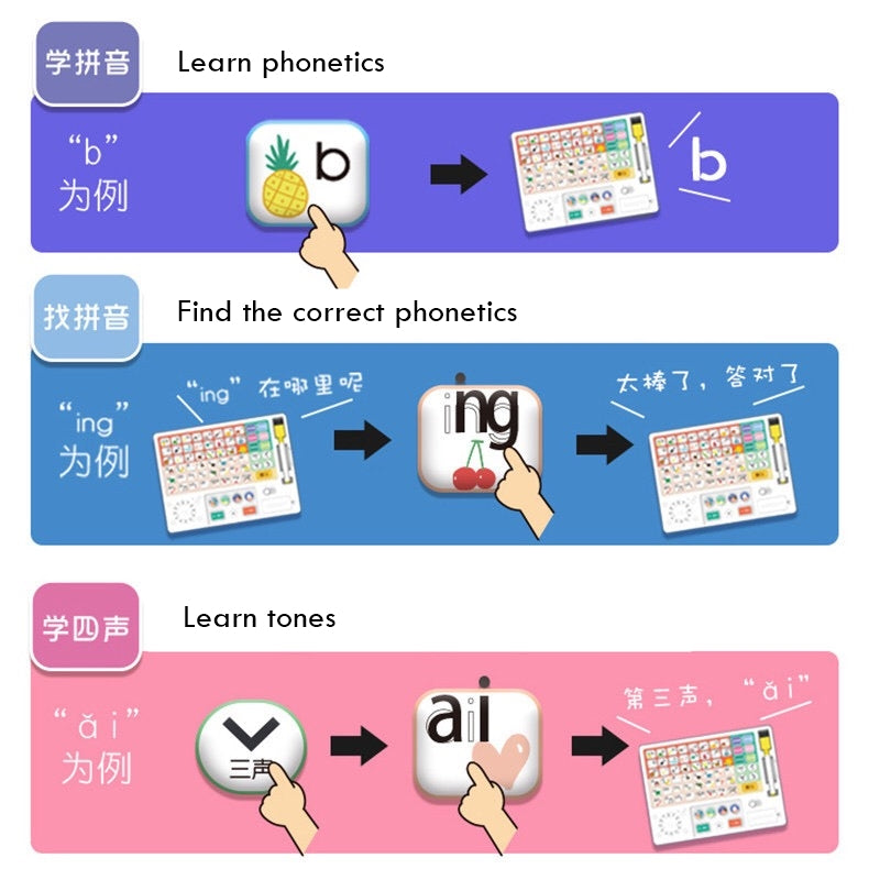 Quway Pinyin Learning Partner 2 QW1001A